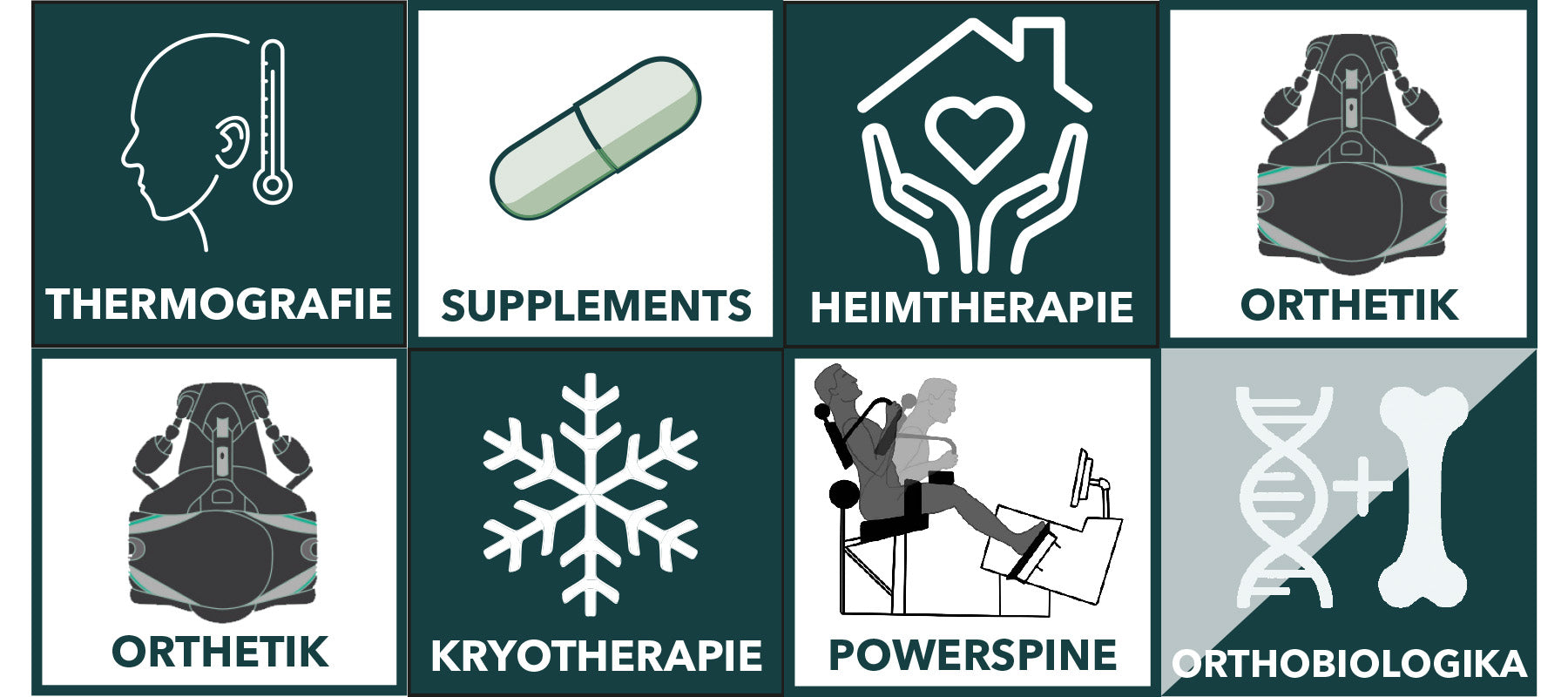 Multimodale Therapien